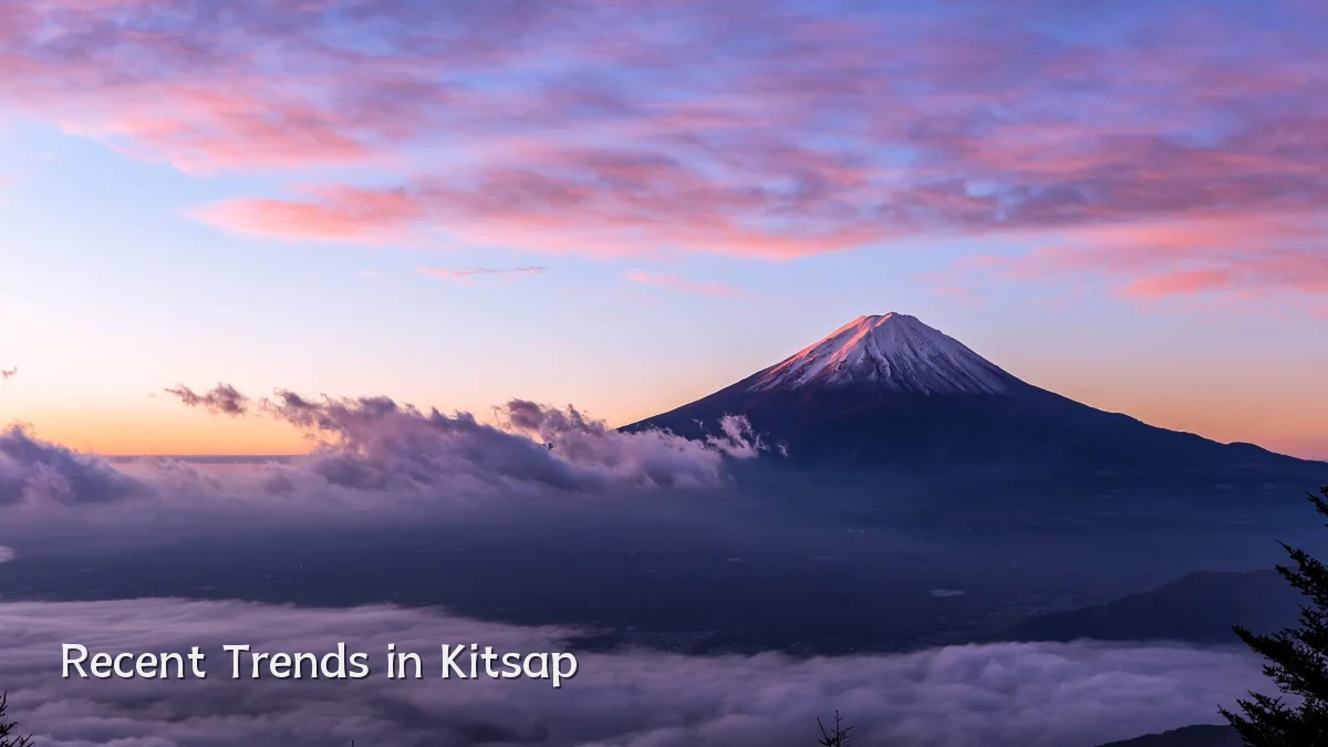 Recent Trends in Kitsap