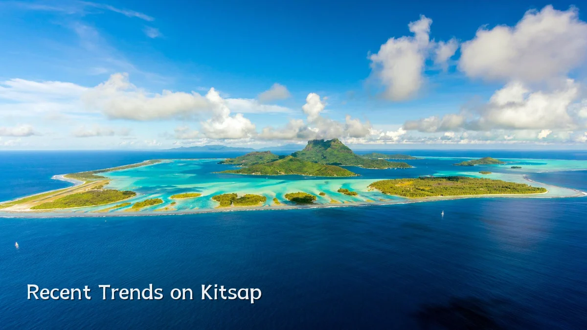 Recent Trends on Kitsap